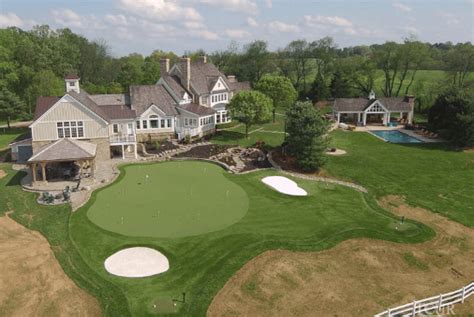 The price will depend mainly on the type of surface you want, the size of the putting green and to build a home putting green yourself, you can expect one made from polypropylene will cost between $3 and $5 a square foot for a polypropylene. Tour Greens | Backyard Putting Green Cost