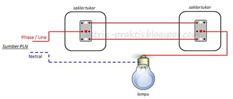 Maybe you would like to learn more about one of these? Cara Mudah Kontrol 1 Lampu Penerangan Tangga dari 2 Tempat ...