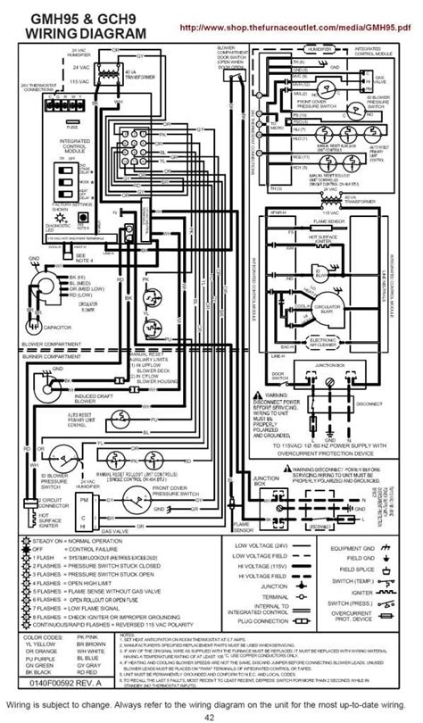 Goodman 3 Ton Heat Pump Wiring Diagram Going To Thermostat