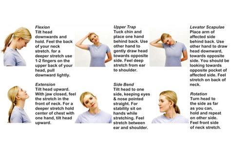 Refer to the illustration and instructions above for how to perform this exercise correctly. Let's Talk About... Neck Pain - Osteopathy - London | New ...