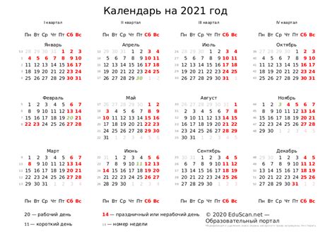 В данном производственном календаре на 2021 год представлены общероссийские праздники. Производственный календарь на 2021 год