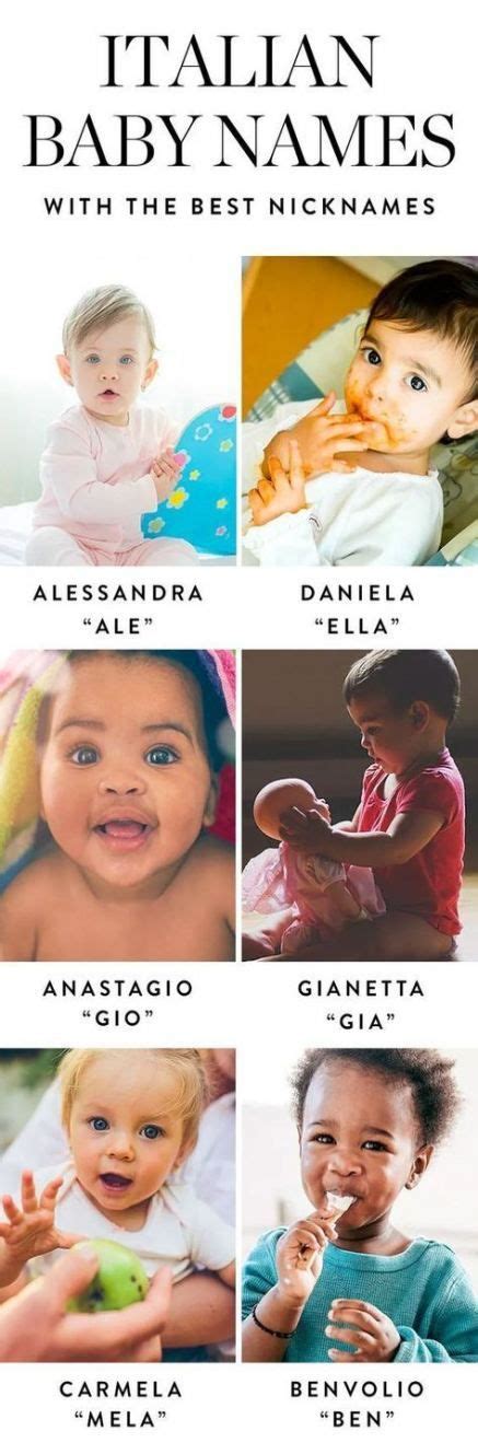 And if you are looking for a comprehensive list of terrific baby names you've definitely come to the right place. 39 Ideas Baby Names With Nicknames Friends For 2019 ...