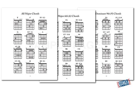 In this free lesson you will learn: Guitar chords for beginners book ...