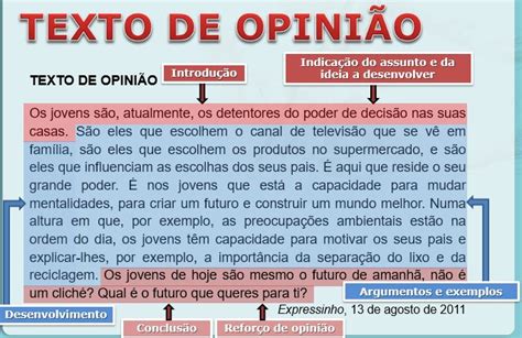 Exemplo De Um Texto De Opiniao