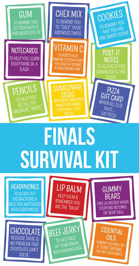 Finals Survival Kit Or Care Package Printables Final Exams Etsy