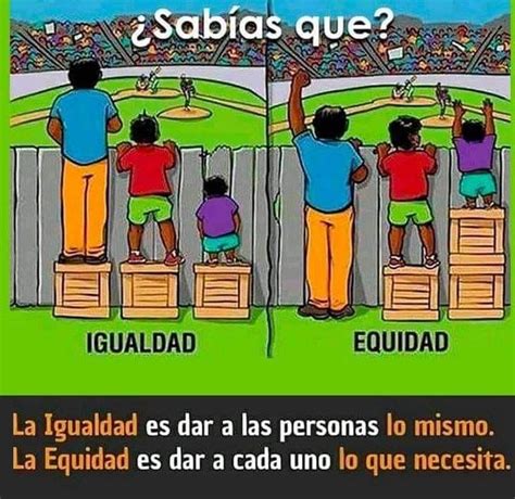 Hace 250 años plantearse la igualdad de derecho era un hecho. #inclusión #diversidad#respeto #diversidadfuncional # ...