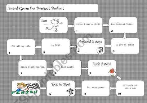 Board Game For Present Perfect Esl Worksheet By Cutecoffee