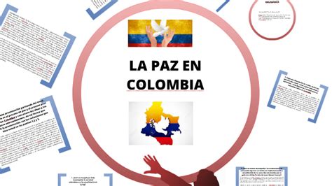 Acuerdos De Paz Colombia By Cesar Lozada On Prezi