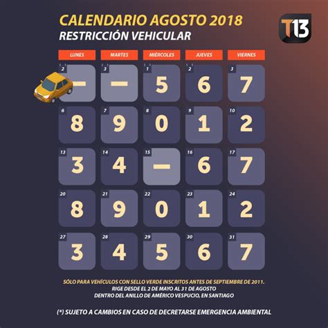 Sitio actualizado al 22 de julio de 2021. Restricción vehicular permanente: calendario de dígitos de ...