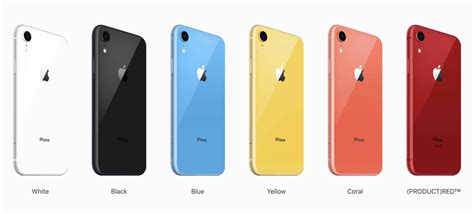 Buyers Might Not Be Ready For Bright Iphone Xr Colors