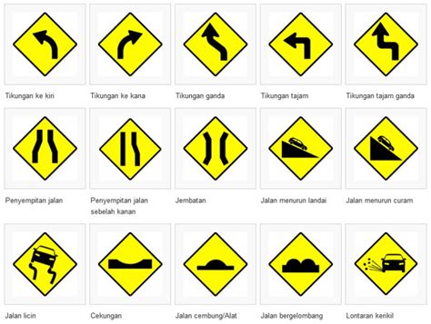 Contoh papan tanda isyarat jalan raya serta maksudnya. Yuk Ketahui Jenis Rambu Lalu Lintas dan Artinya - Tambah ...
