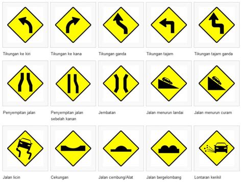 Panduan keselamatan jalan raya untuk pemandu kereta. Yuk Ketahui Jenis Rambu Lalu Lintas dan Artinya - Tambah ...