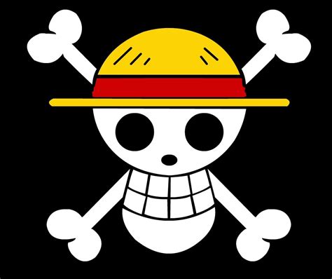 H Ng D N C Ch T O Logo Link One Piece P V Chuy N Nghi P T A Z