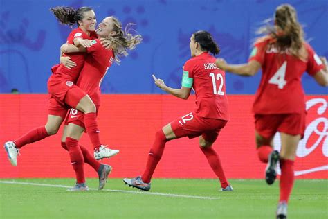 FIFA Women’s World Cup: Fantasy 2nd Transfer Window - Never Manage Alone
