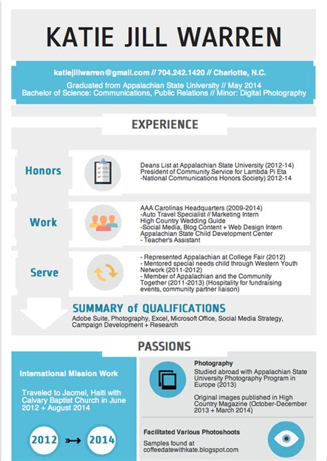 Thank you, katie warren cv expert, topcv katie@topcv.co.uk. About Me - Katie Jill Warren