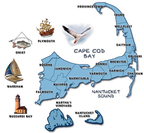 The upper cape is the part of cape cod closest to the mainland, comprising the towns of bourne, sandwich, falmouth, and mashpee. Map Search by Town - Cape Cod USA Real Estate