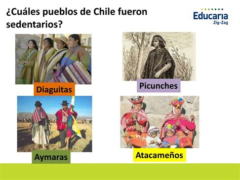 Ppt Historia Geografía Y Ciencias Sociales 2º Año Básico Unidad 3