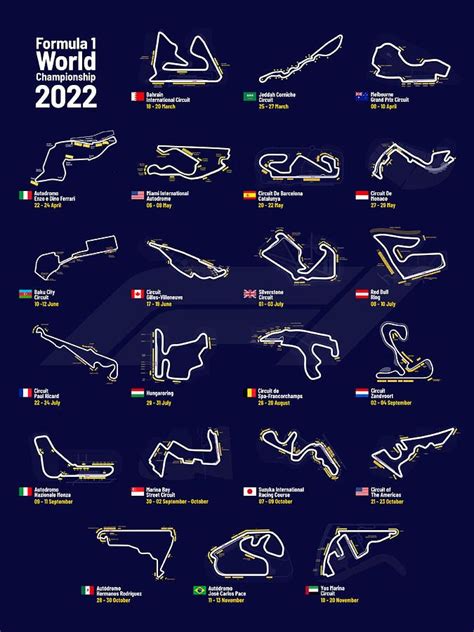 F1 Digital Art F1 Circuits 2022 Blue By Afterdarkness In 2022