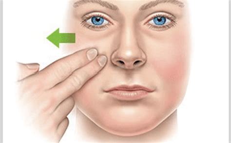 How To Tell If The From Of Your Nose Is Blocked With This Easy Test By