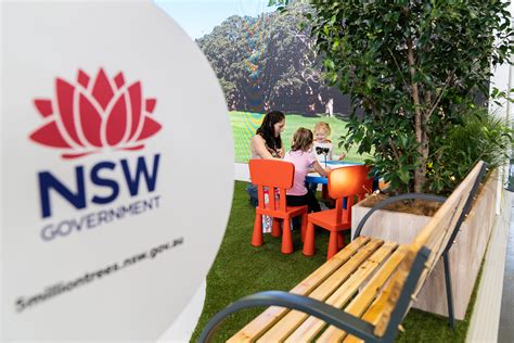 Nsw Department Of Planning And Environment Brand Habitat