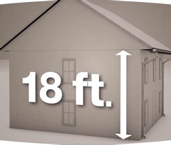 Mildew and algae resistant and will not discolor. Multi-Surface Roof Paints for Your Project | Behr