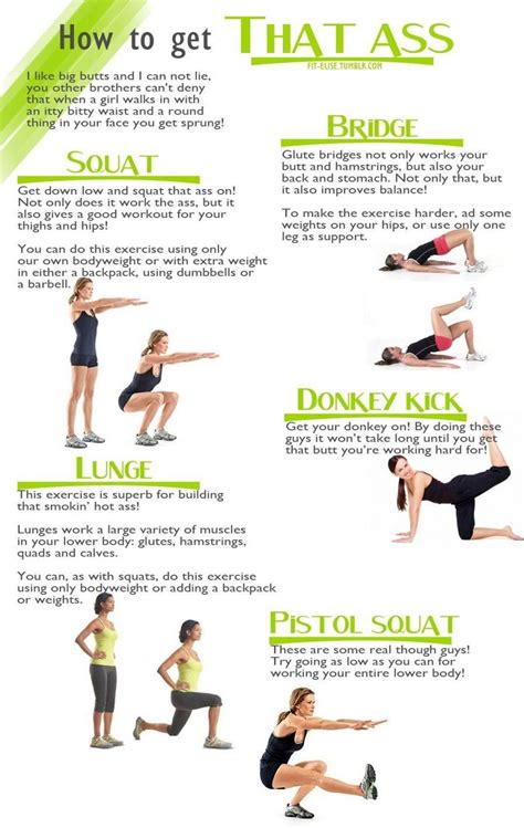 Victoria S Secret Butt Workout Fit Butt Infographics That Will Transform Your Life