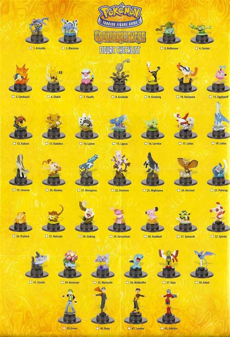 For the shiny gyarados seen in various canon, see red gyarados. Pokemon Names | SSBB Special Move, TFG Set Revealed ...