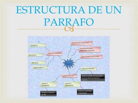 Tema 10 Parrafo