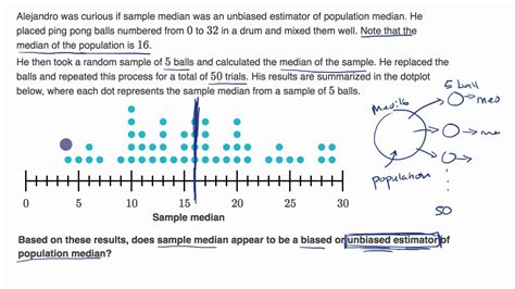 Biased And Unbiased Estimators From Sampling Distributions Examples