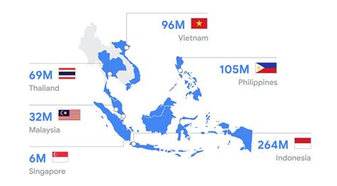 internet economy in southeast asia hits 100 billion this year branding in asia