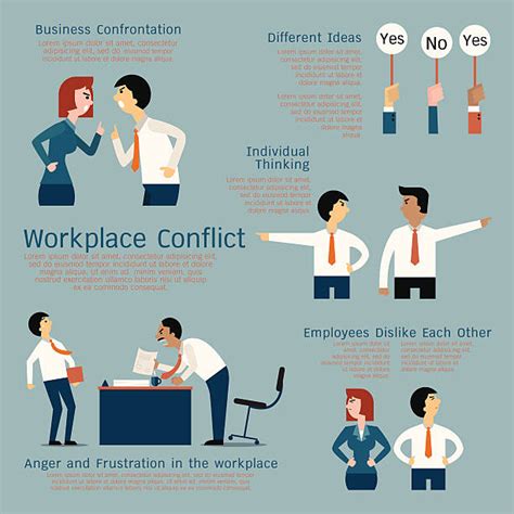 Best Workplace Conflict Illustrations Royalty Free Vector Graphics