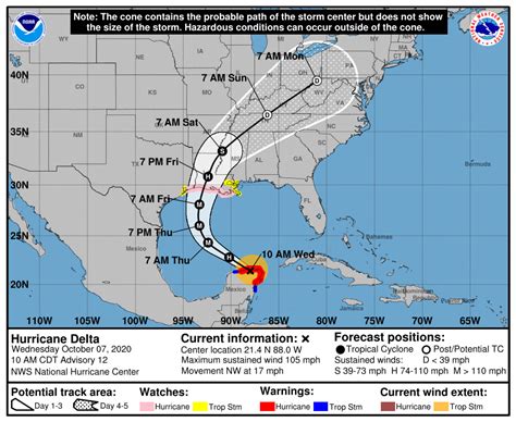 Hurricane Delta Enters Gulf Of Mexico And Could Impact Your Weekend Weather Wxcarolina