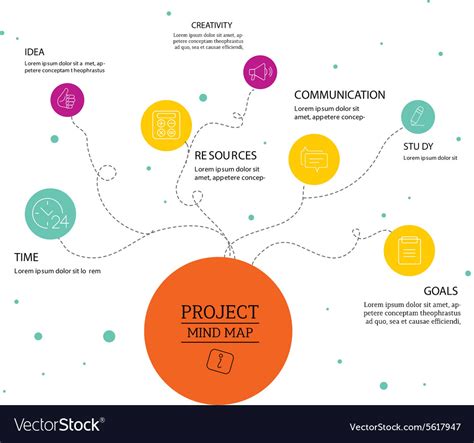 Business Infographic Infographics Mind Map Examples Mind Map Design