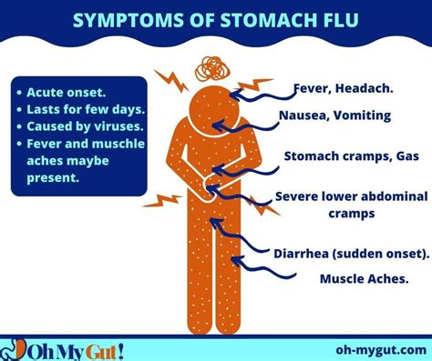 Can rice cakes cause diarrhea. Yellow Watery Stool: Common Causes And Treatments ...