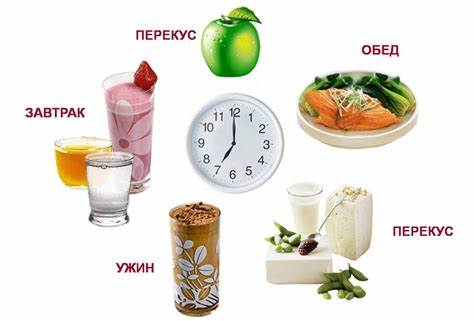 Диета от лесенки