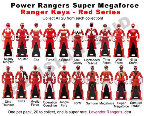 The Rangers Super Megaforce Red Uniforms Are Shown In This Poster