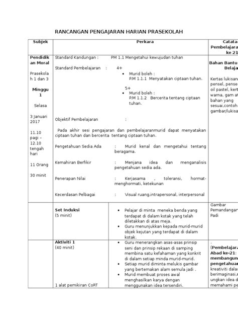 Refleksi refleksi (pencerminan) adalah suatu transformasi yang memindahkan suatu titik pada bangun geometri dengan menggunakan sifat benda dan contoh soal refleksi 5.5. RPH Moral Prasekolah