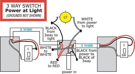 With these diagrams below it will take the guess work out of wiring. 3 Way Light Switch Not Working