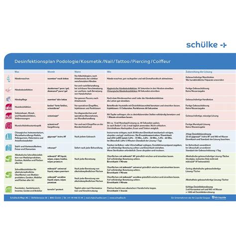 Neues service angebot der kvsh mustervorlage hygieneplan um arztpraxen in sem bereich zu unterstützen bietet kvsh mustervorlage. Schülke Hygieneplan A4 | Pediando AG