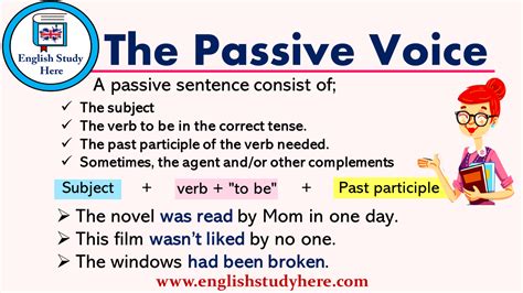 The Passive Voice And Example Sentences English Grammar Here Images And Photos Finder