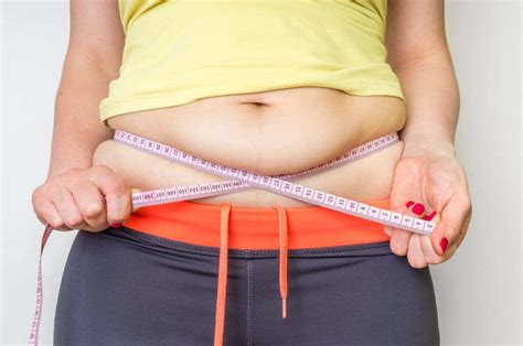 The Link Between Hormones And Belly Fat Coast To Coast Compounding