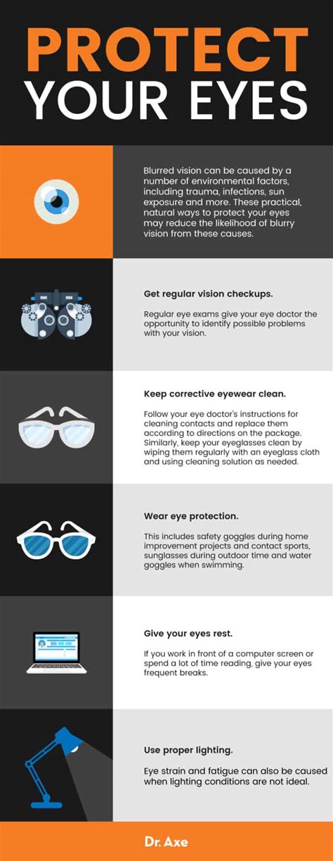 Blurry Vision Causes 5 Natural Ways To Boost Eye Health Dr Axe
