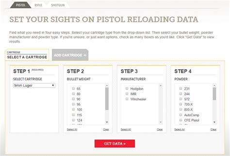 Hodgdon Pistol Reloading Powder Chart