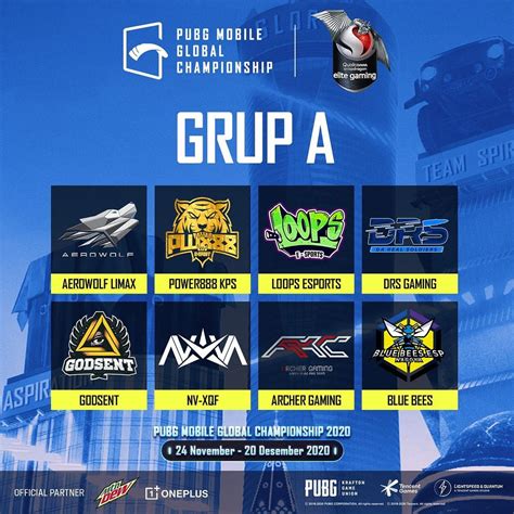 Turnamen esport pubg mobile bakal digelar bulan november mendatang. Pembagian Grup PMGC 2020, Tim Indonesia di Grup A dan C! | Dunia Games