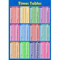 This is where you can practise your 4 times table. Amazon.co.uk Best Sellers: The most popular items in ...