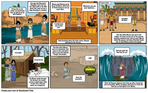 The Story Of Moses Storyboard By A Ab A A