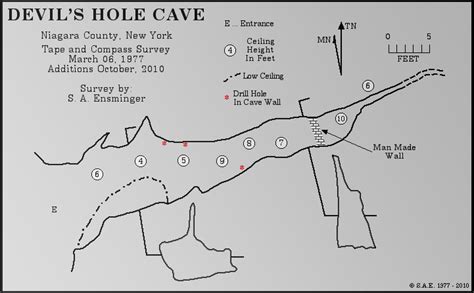 Devils Hole Cave Niagara County New York