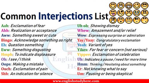 Common Interjections List English Study Here