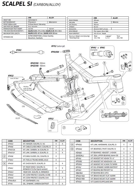 Cannondale Parts Diagram