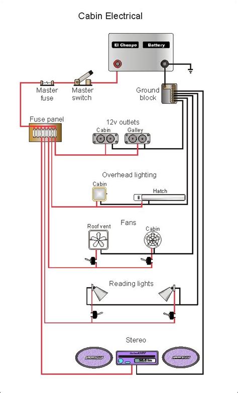 This is how i wire up my teardrops. Wiring - lots of drawings | Teardrop camper, Teardrop ...